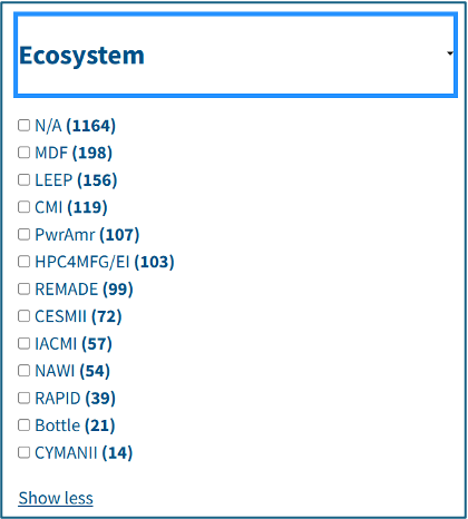 Ecosystem