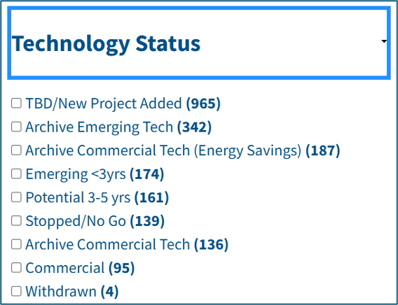 Technology status