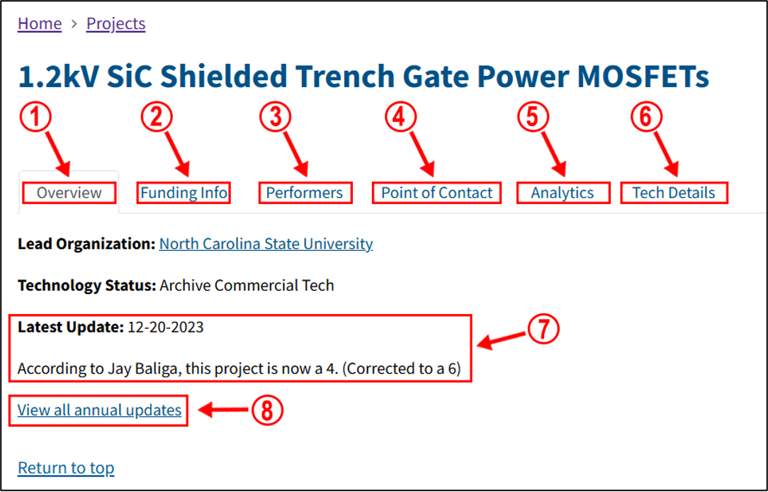 Project example