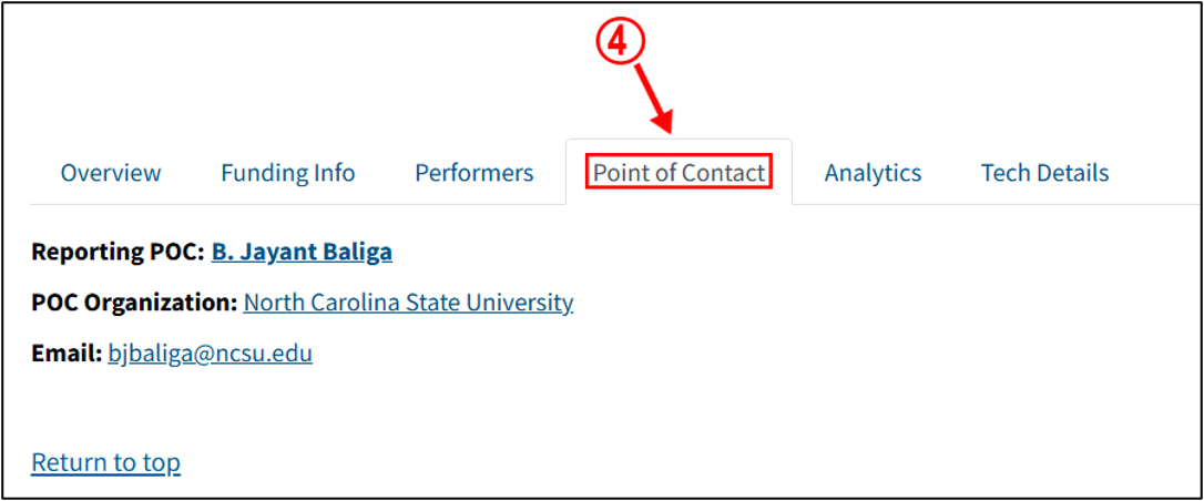 Point of contact