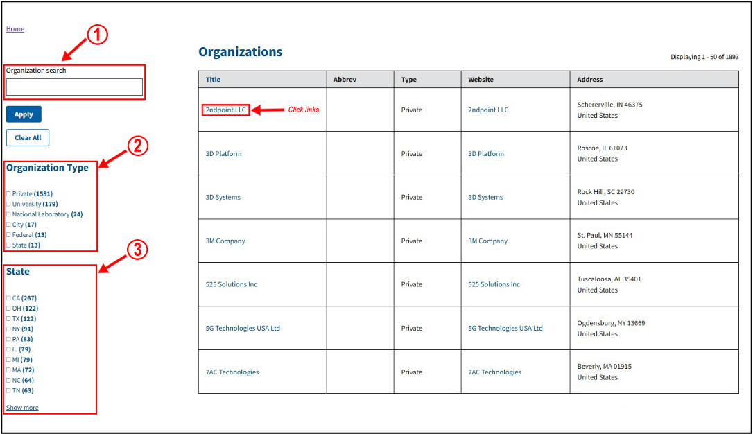 Organization search